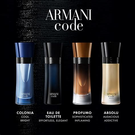 armani code absolu parfumo|armani code parfum fragrantica.